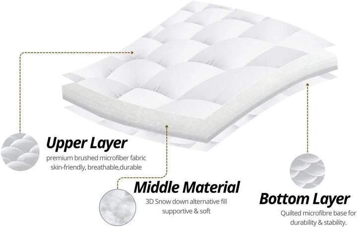 10cm Extra Thick Mattress Topper Hotel Quality Quilted Mattress Pad Ultra Soft Microfiber Filled Deep Comfort Support with Elastic Corner Straps