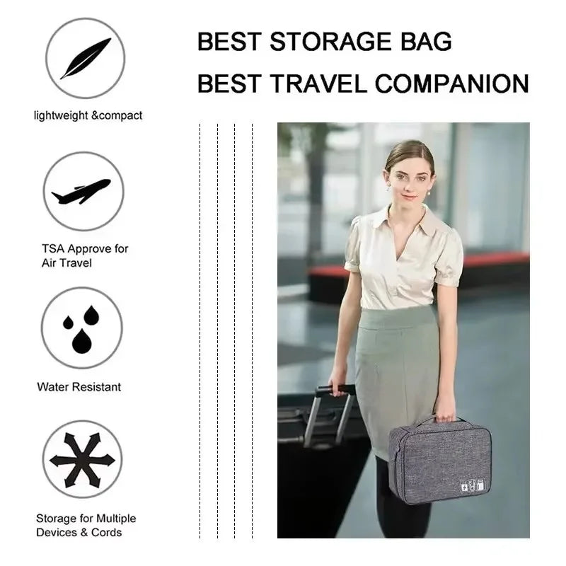 Data Cable Storage Bag Waterproof Folding Bag Electronic Accessories Cable Organizer Portable Data Line Charger Plug Storage Bag